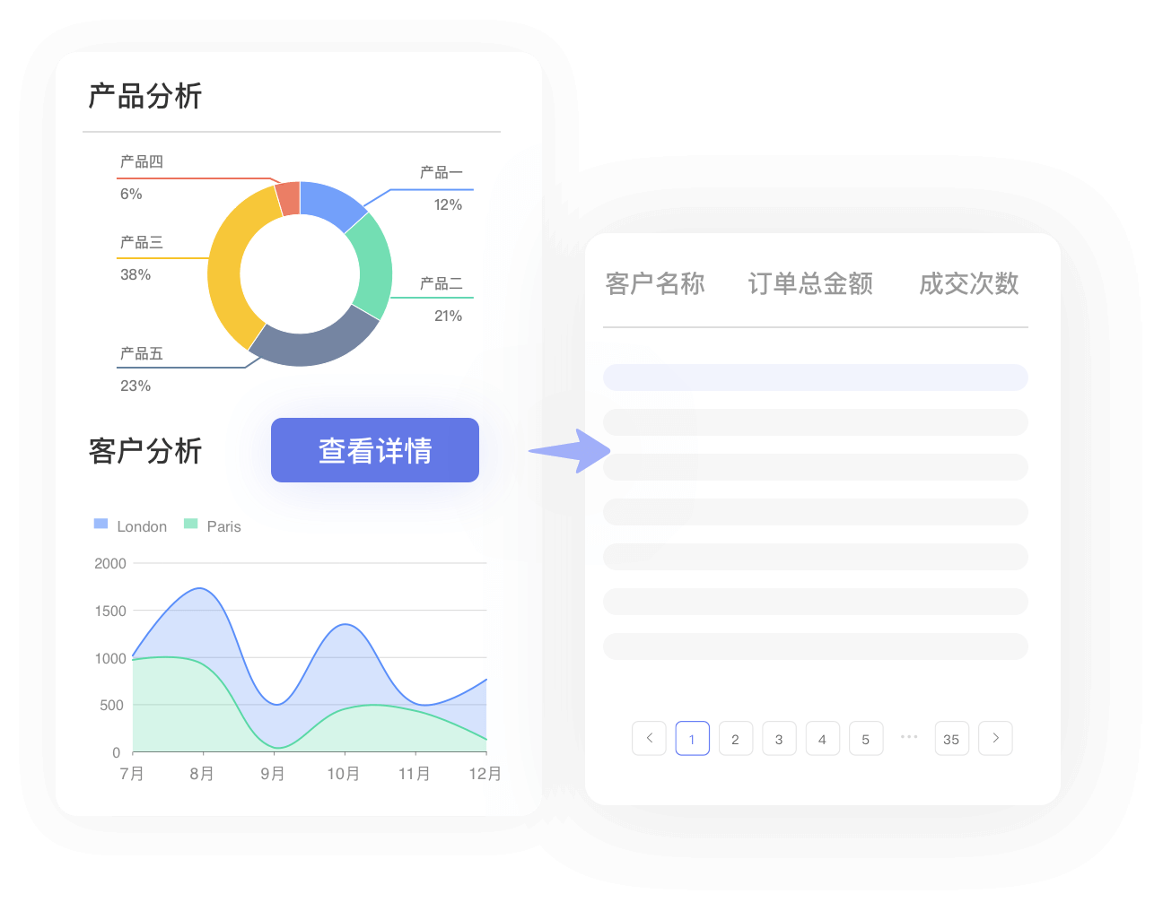 外贸大数据