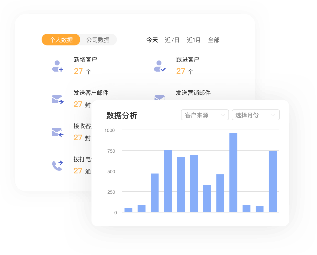 外贸大数据分析工具