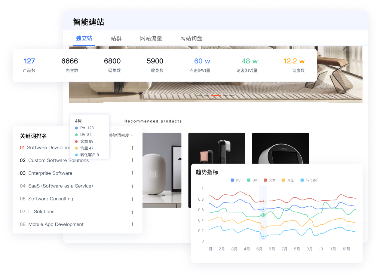 免费外贸询盘